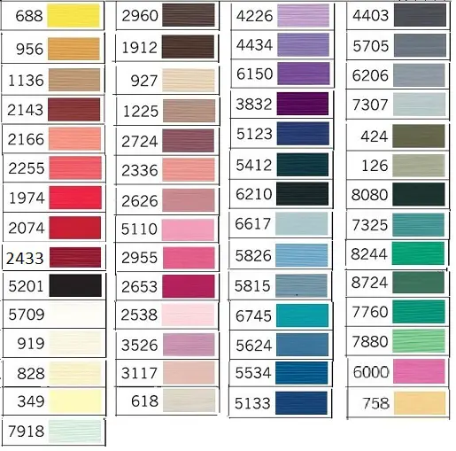 Gutermann Colour Chart – Darrell Thomas Textiles